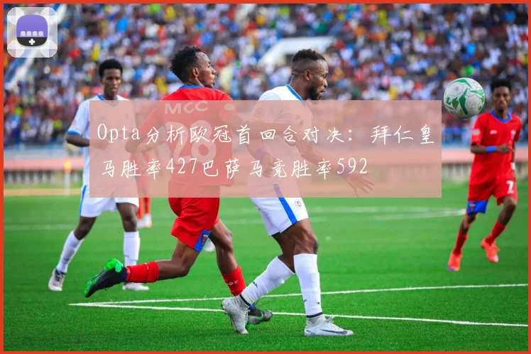 Opta分析欧冠首回合对决：拜仁皇马胜率427巴萨马竞胜率592